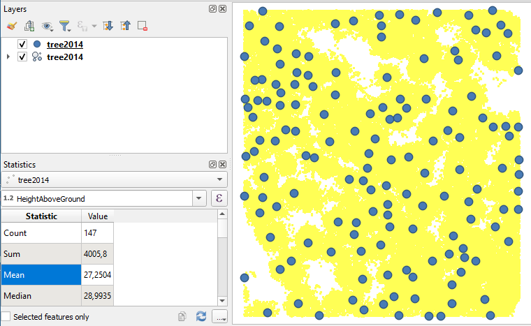2D Karte mit Stats zur Höhe
